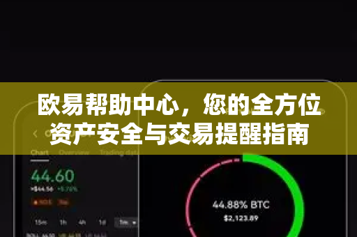 欧易帮助中心，您的全方位资产安全与交易提醒指南-第1张图片-欧易官方授权入口 | OKX注册 - 欧易优选安全下载平台