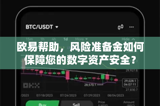 欧易帮助，风险准备金如何保障您的数字资产安全？