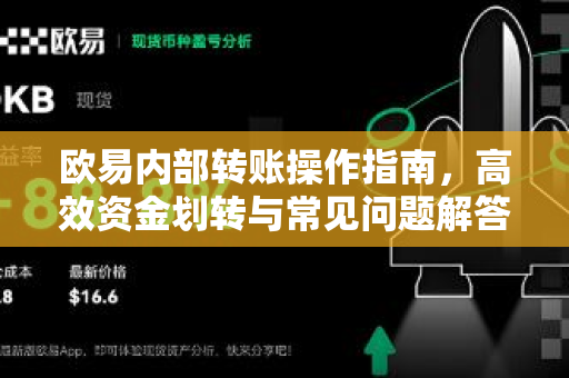 欧易内部转账操作指南，高效资金划转与常见问题解答-第1张图片-欧易官方授权入口 | OKX注册 - 欧易优选安全下载平台