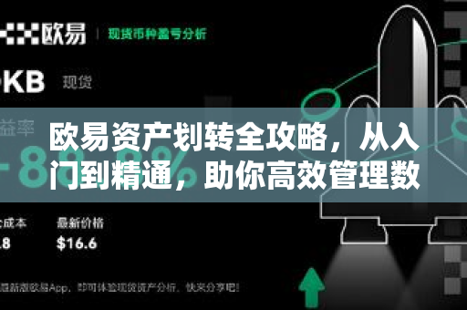 欧易资产划转全攻略，从入门到精通，助你高效管理数字资产