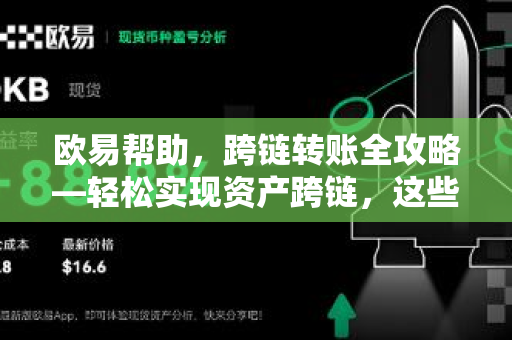 欧易帮助，跨链转账全攻略—轻松实现资产跨链，这些技巧你必须知道-第1张图片-欧易官方授权入口 | OKX注册 - 欧易优选安全下载平台