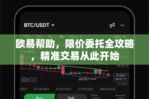 欧易帮助，限价委托全攻略，精准交易从此开始-第1张图片-欧易官方授权入口 | OKX注册 - 欧易优选安全下载平台