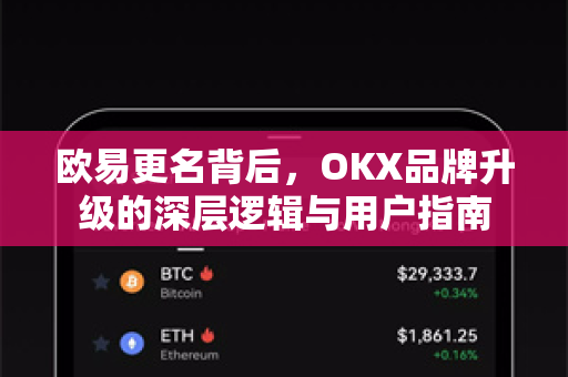 欧易更名背后，OKX品牌升级的深层逻辑与用户指南