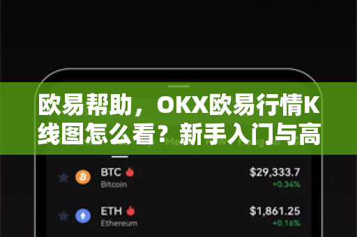 欧易帮助，OKX欧易行情K线图怎么看？新手入门与高级技巧全解析-第1张图片-欧易官方授权入口 | OKX注册 - 欧易优选安全下载平台
