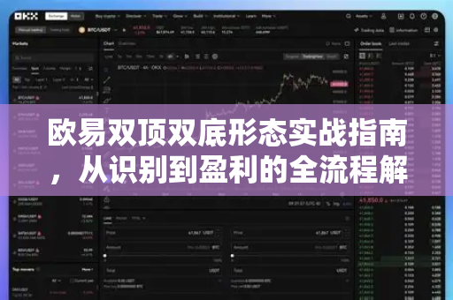 欧易双顶双底形态实战指南，从识别到盈利的全流程解析