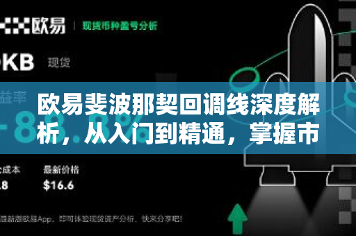 欧易斐波那契回调线深度解析，从入门到精通，掌握市场关键支撑与阻力