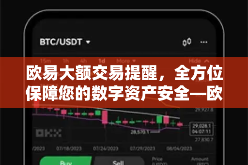 欧易大额交易提醒，全方位保障您的数字资产安全—欧易帮助指南