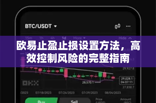 欧易止盈止损设置方法，高效控制风险的完整指南