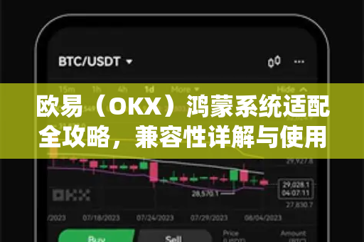 欧易（OKX）鸿蒙系统适配全攻略，兼容性详解与使用指南