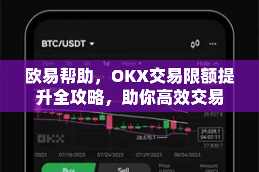 欧易帮助，OKX交易限额提升全攻略，助你高效交易-第1张图片-欧易官方授权入口 | OKX注册 - 欧易优选安全下载平台