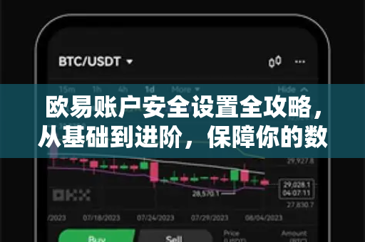 欧易账户安全设置全攻略，从基础到进阶，保障你的数字资产